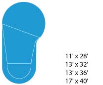 nav.inground-pools Georgia