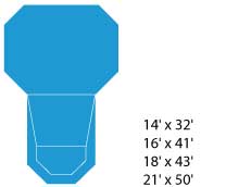 nav.inground-pools Topeka