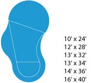 nav.inground-pools Wisconsin